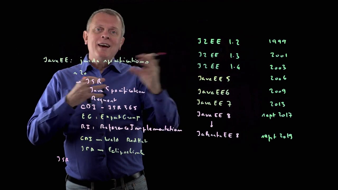 01 - 03 - Sp&eacute;cifications Java EE