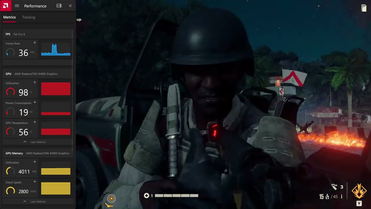 Far Cry 6 Vs. Ryzen AI 5 340 | Radeon 840M | 32GB DDR5-5600