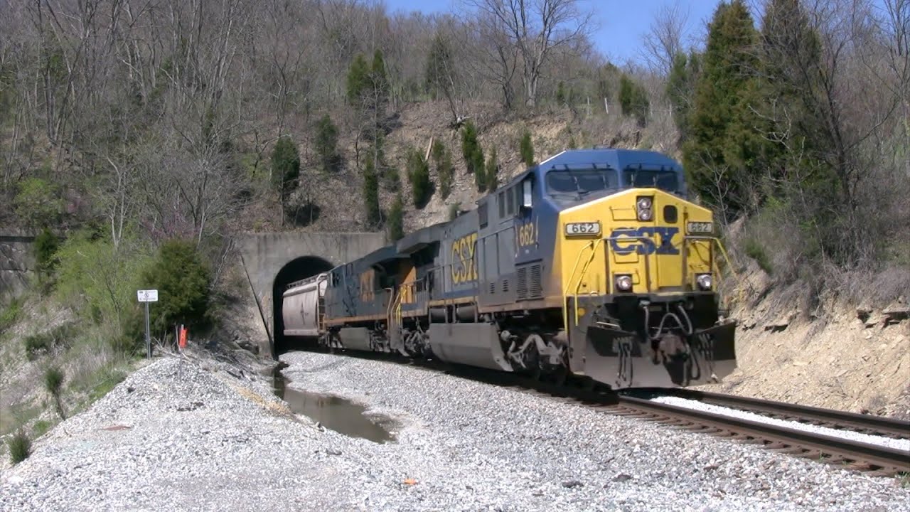 Rails to Cincinnati 2008