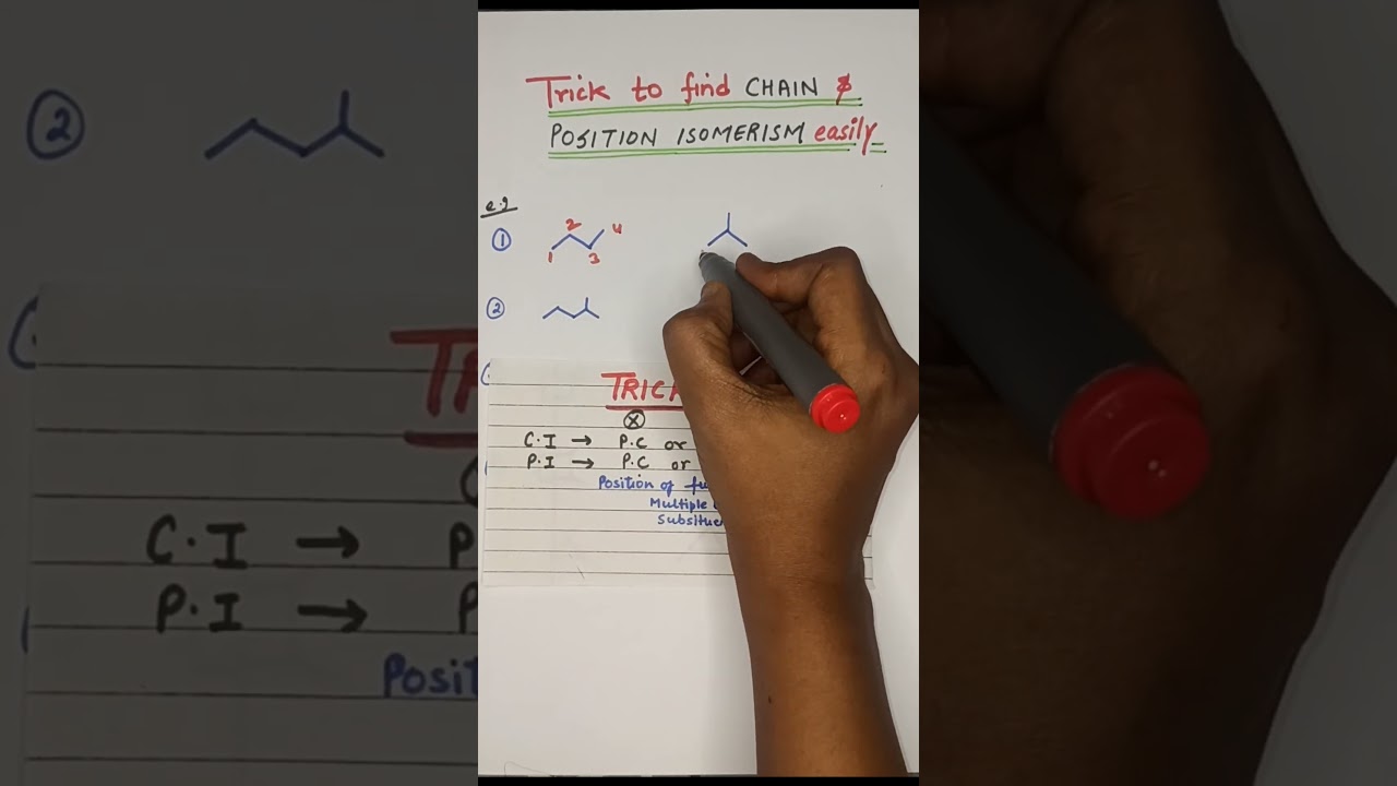 Trick to find chain isomerism and position isomerism||chem focus point#tricks