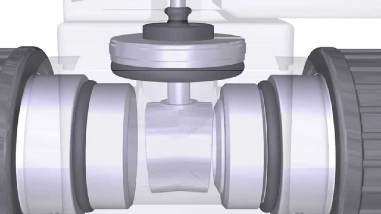 Bürkert - Home of the Solenoid Valve