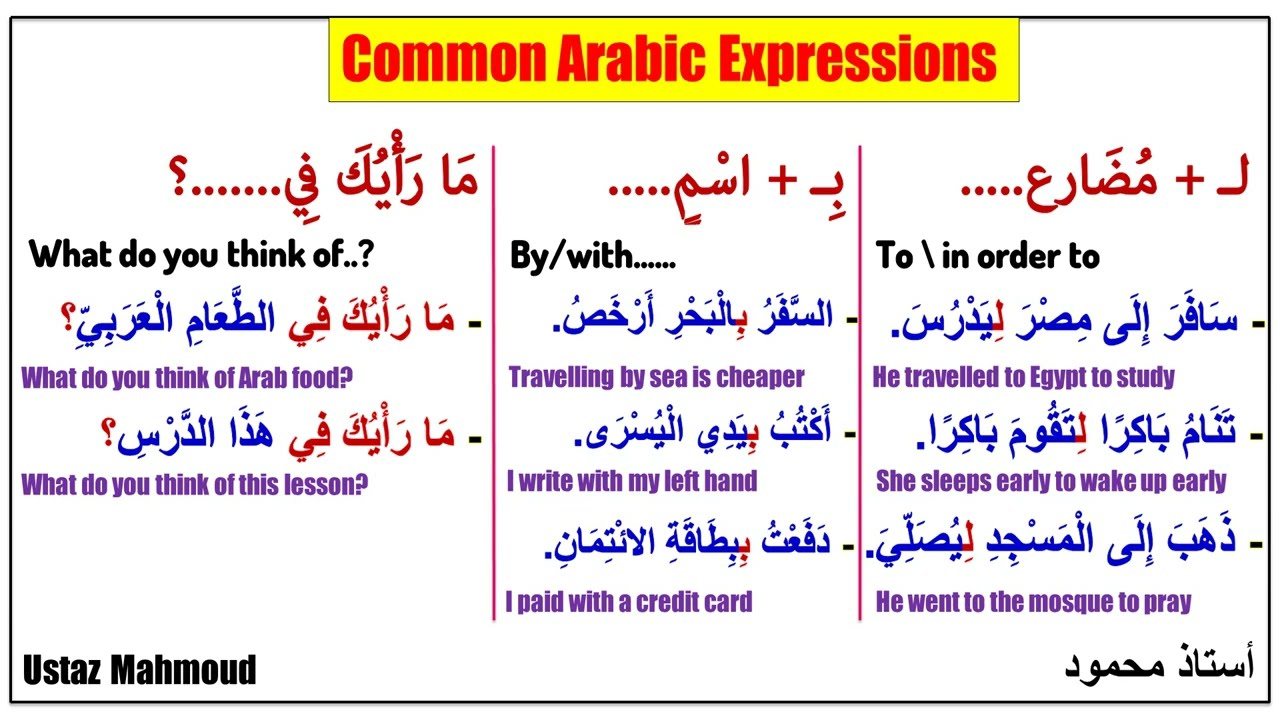 Learn These 6 Common Arabic Expressions For Everyday Conversation