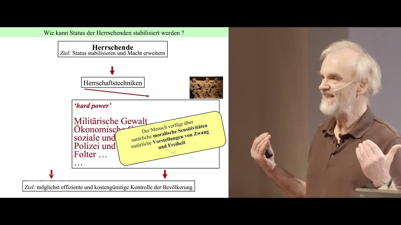 Prof. Dr. Rainer Mausfeld  Die Angst der Machteliten vor dem Volk