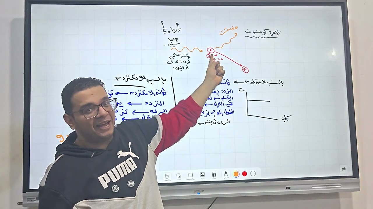 ظاهرة كومتون المحاضرة التالتة حديثة مستر مايكل القس 