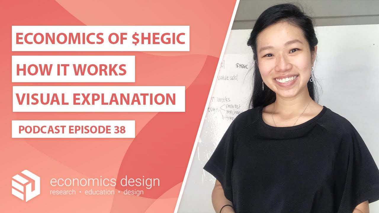 EP 38: Economics of $HEGIC Explained. And How #HEGIC Works | Hegic token model