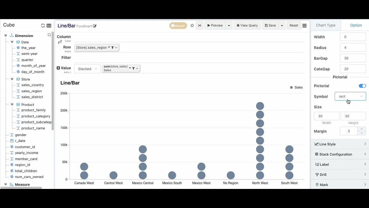 Pictorial Bar Chart