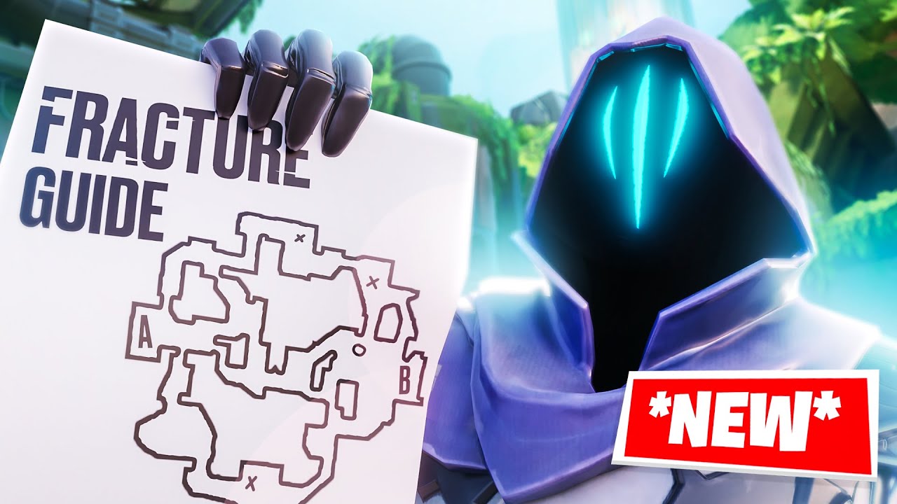 The BEST Omen Fracture Guide