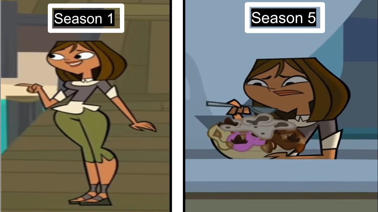 Courtney: From a Fan Favorite to a Hated Character…