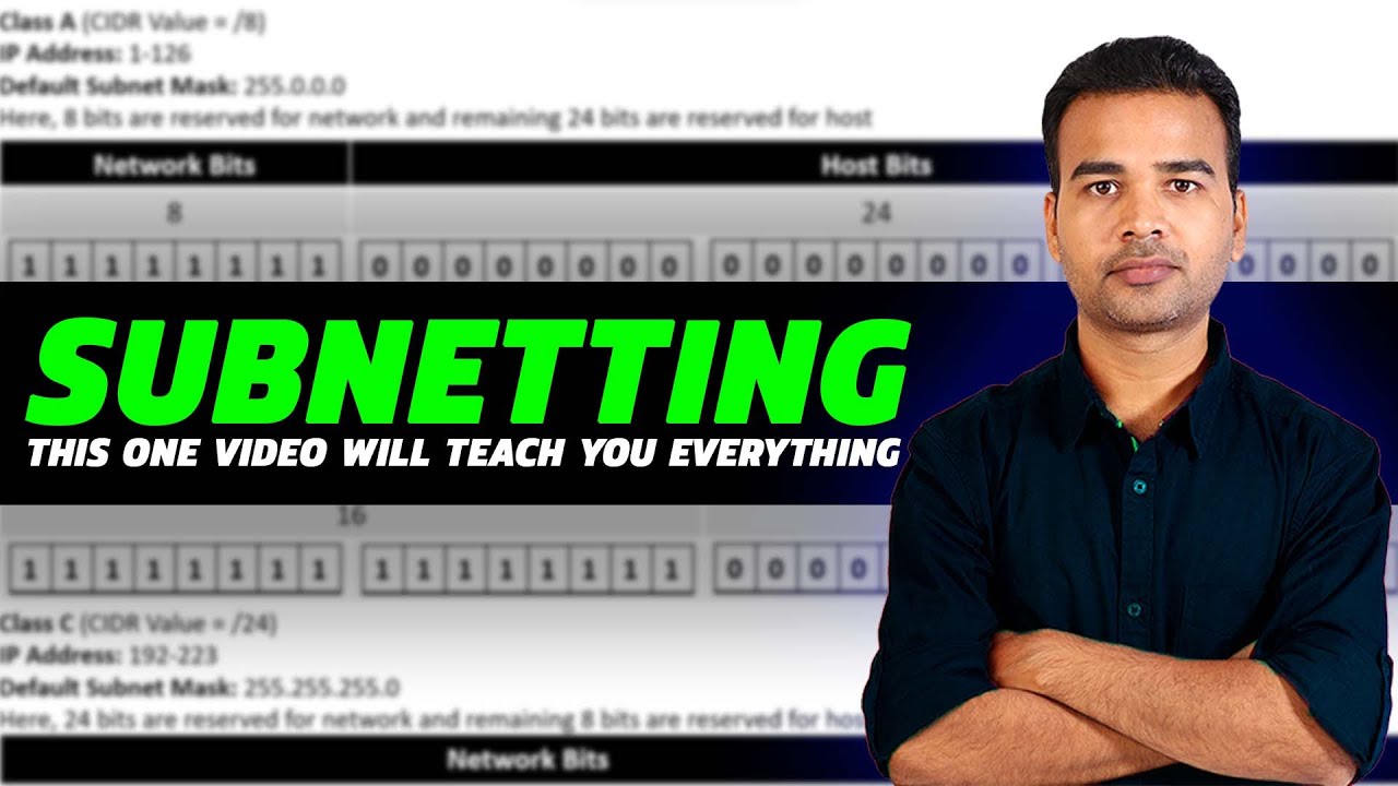 SUBNETTING | This one video will teach you everything
