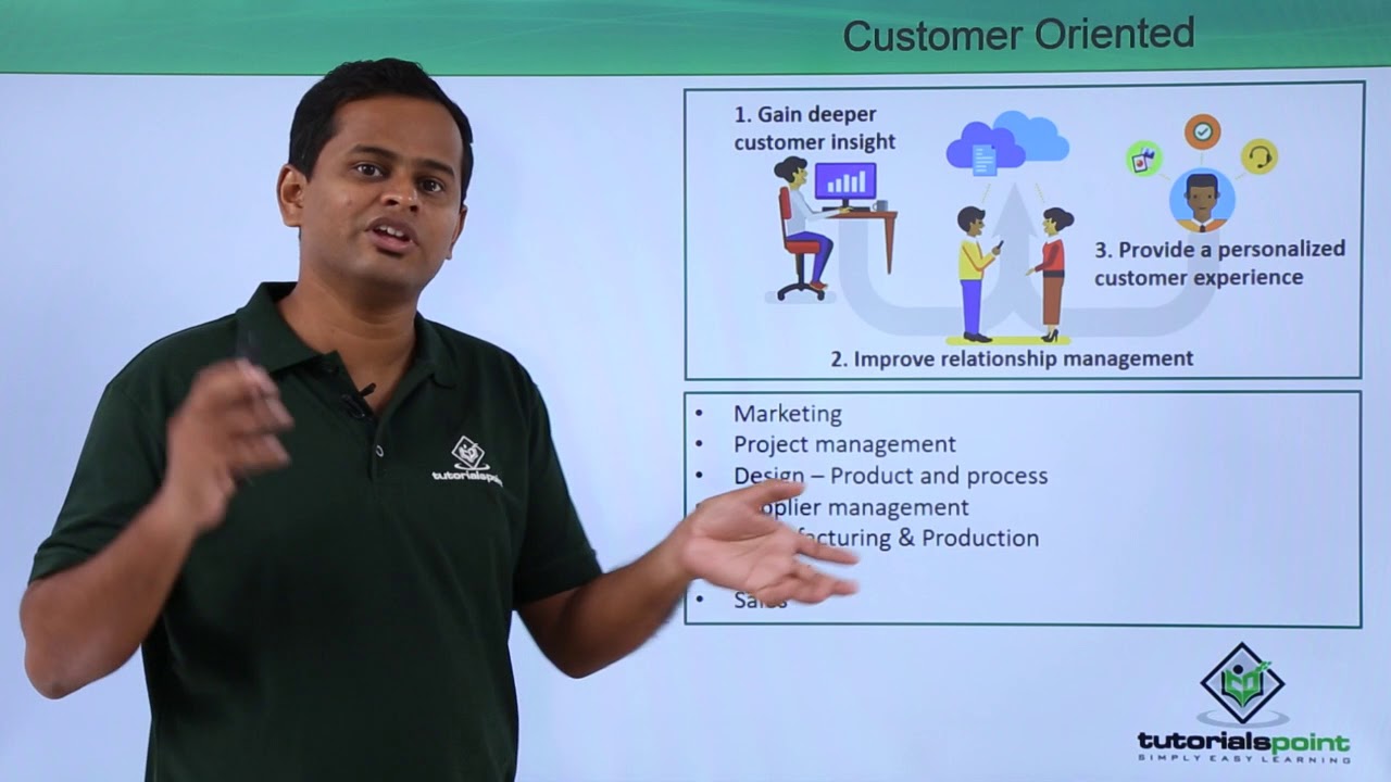 Operations Management Introduction