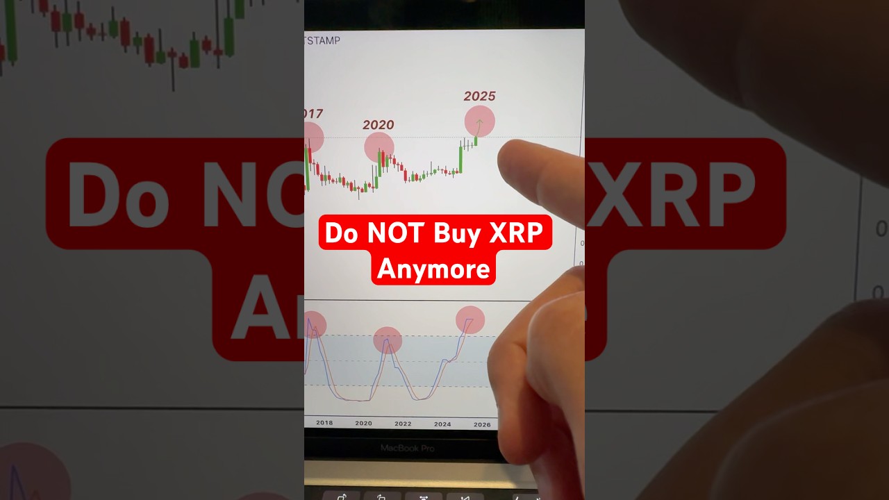 Больше не покупайте #XRP&hellip; (после этой даты)