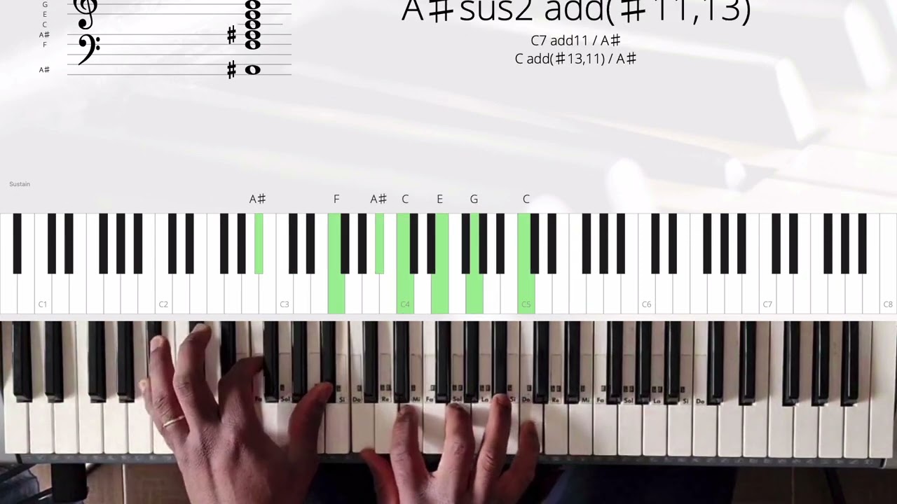 Loveworld Singers - GOD OF HEAVEN AND EARTH | piano | GOD OF HEAVEN AND EARTH