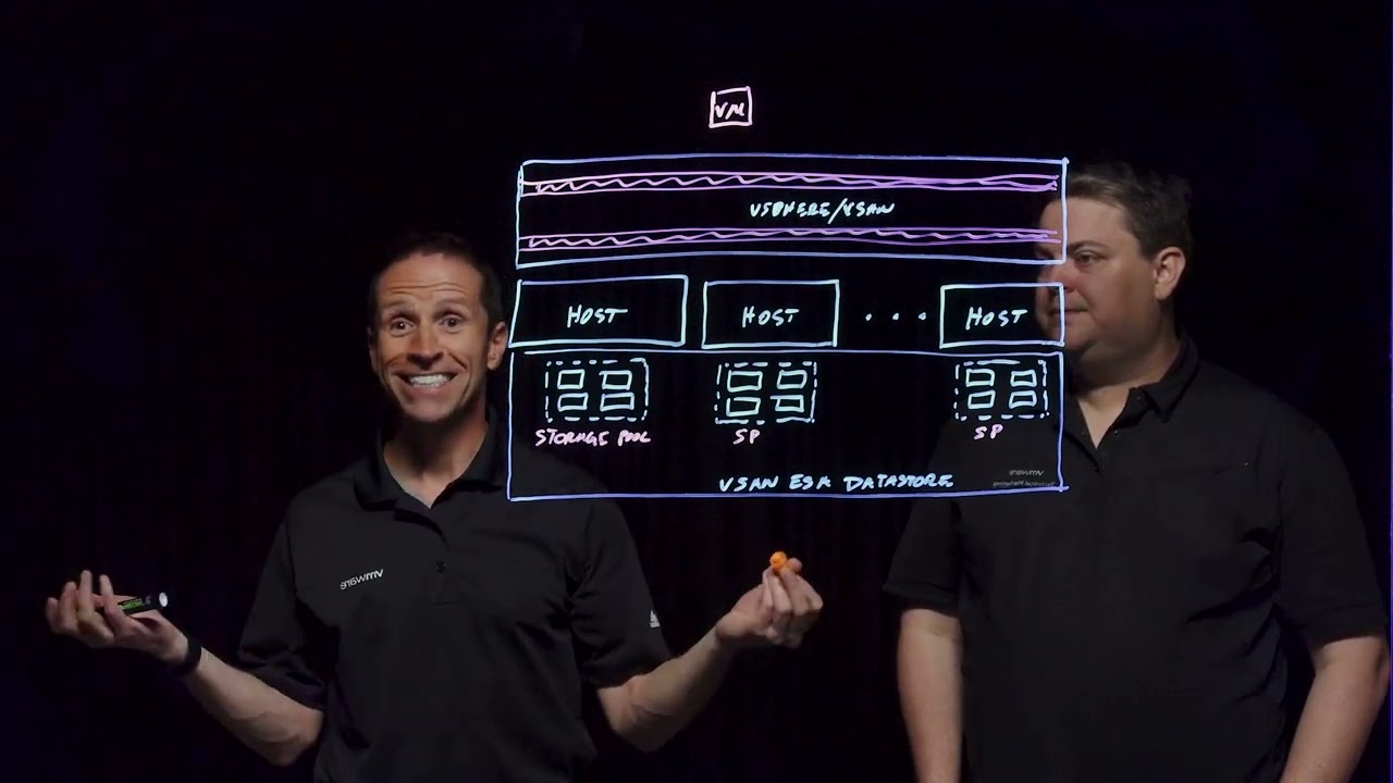What is Express Storage Architecture (ESA) in vSAN?