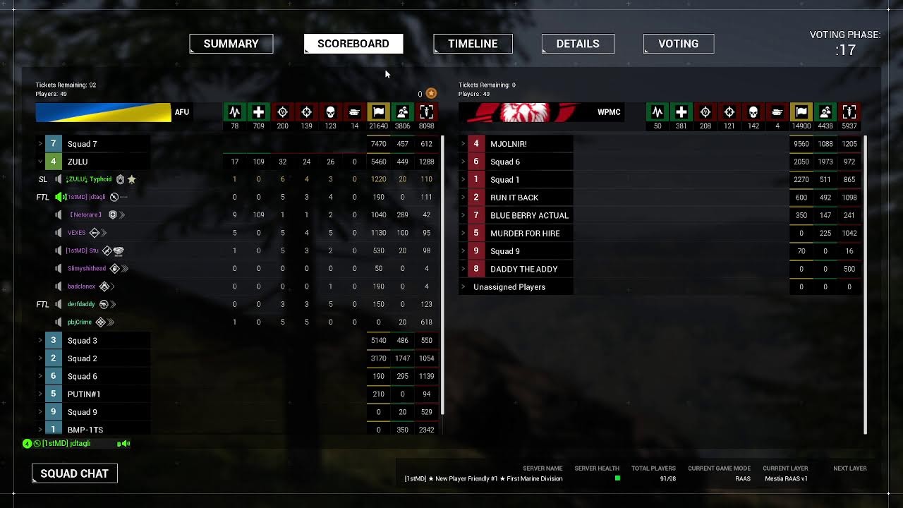ZULU SQUAD! - 2/10/2026