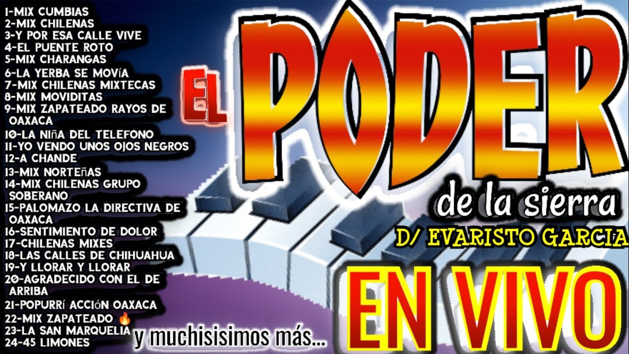 EL PODER DE LA SIERRA TOCANDO EN VIVO EN EDO.MEX puras perronas🫵🔥