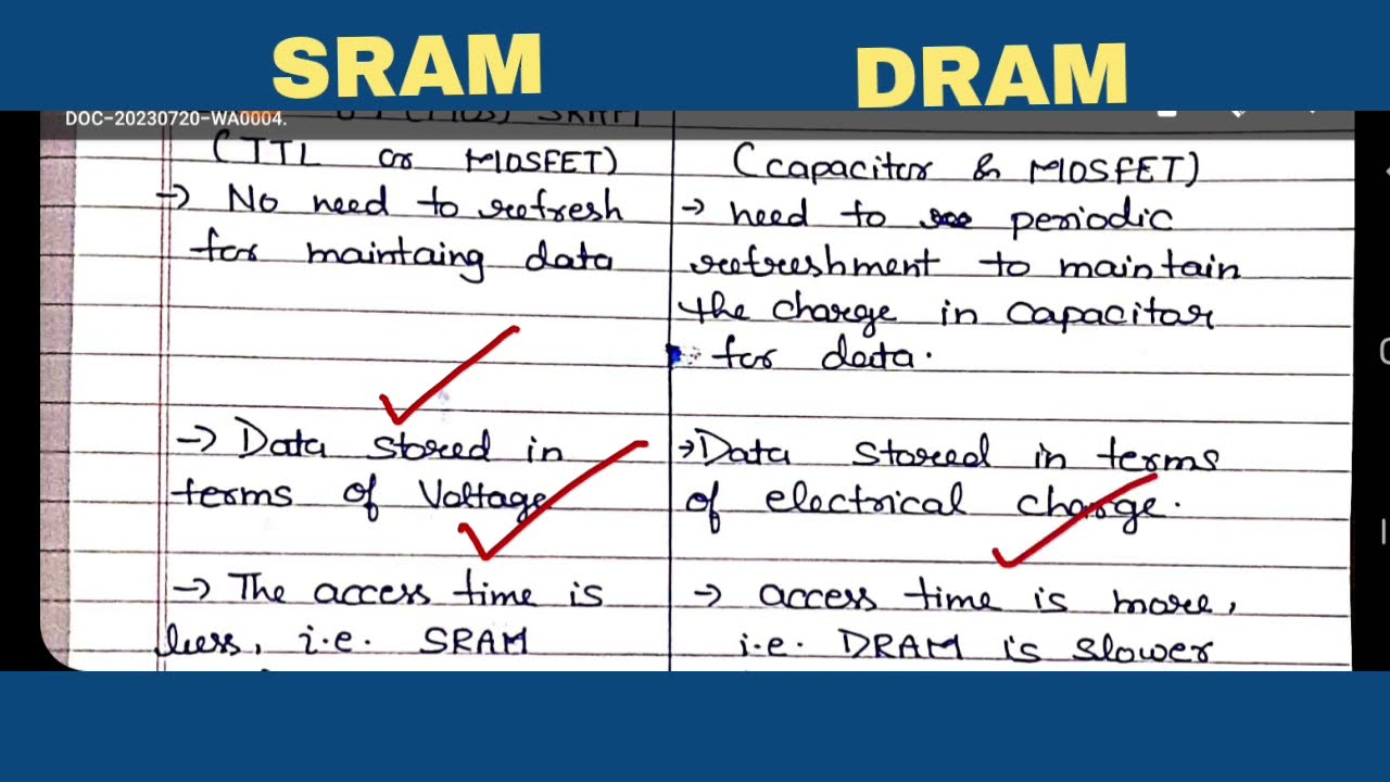 U5 L9.4 | Difference between SRAM and DRAM | Digital electronics | Memories in digital electronics