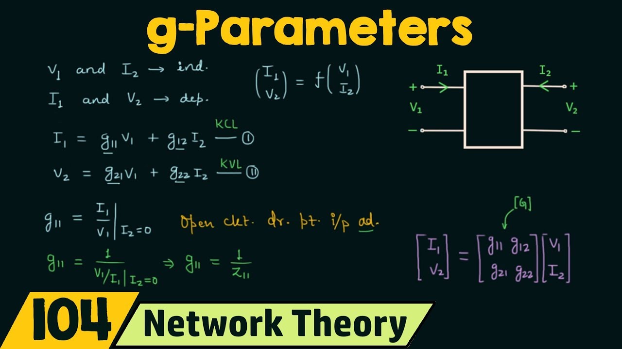 g−Parameters (or) Inverse Hybrid Parameters