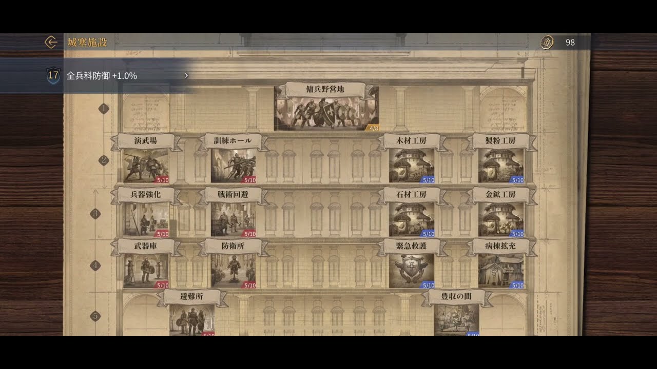 改築　傭兵研究　他