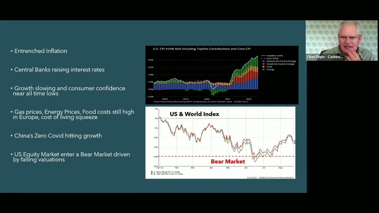 Market Overview Informative Session with Tom McGrath