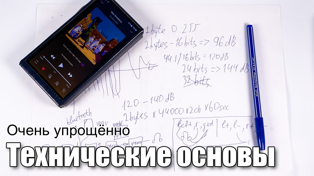Небольшой ликбез в аудио: виды сигналов, усиление и многое другое