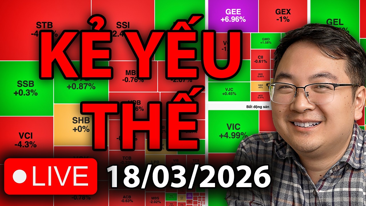 Lãi suất tăng nóng, chủ tịch DGC bị bắt, gía dầu neo cao,...- Trọng Tài Chính