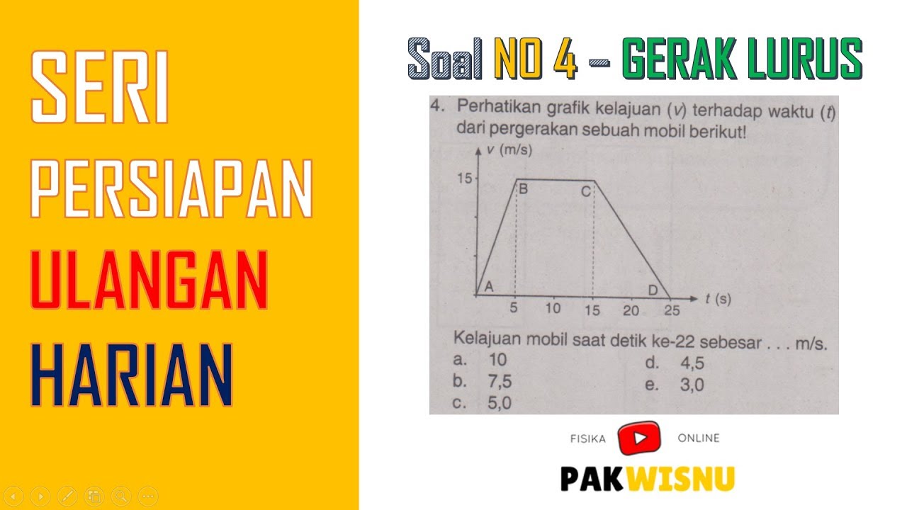 Mudah! Gerak Lurus (Soal  No 4) SMA Kelas 10 - Pak Wisnu Fisika Online