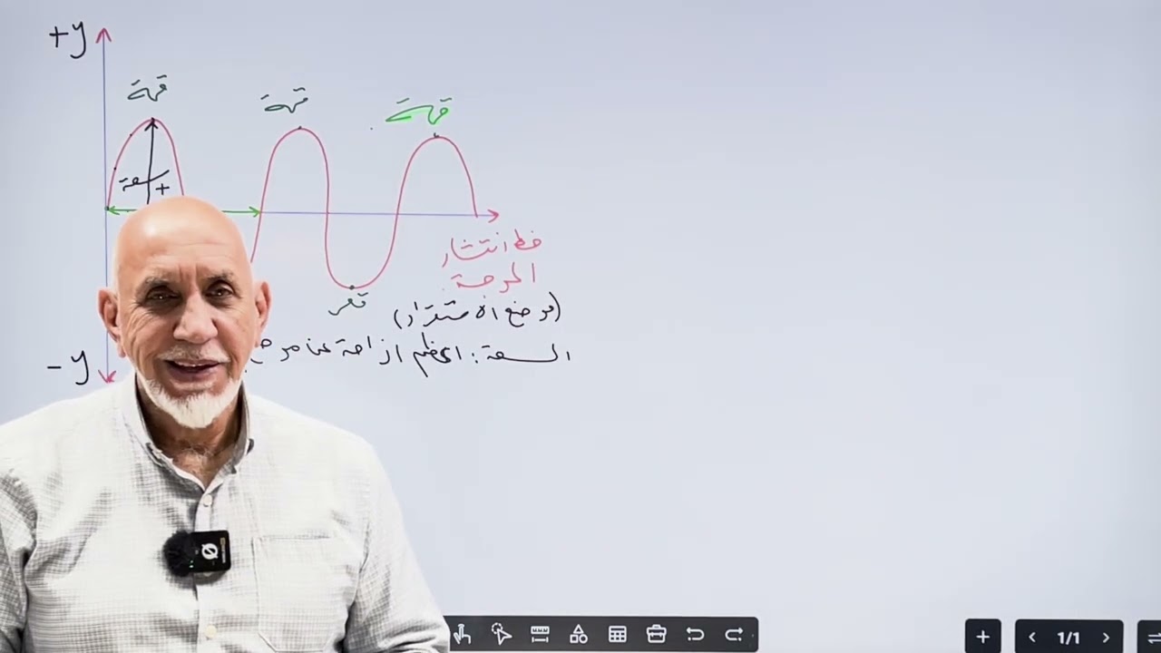 فيزياء السادس العلمي(2025)الفصل الخامس(البصريات الفيزيائية)محاضرة 1