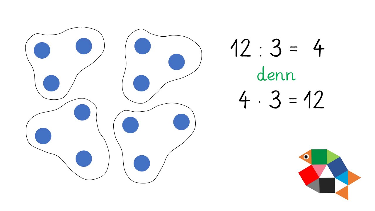 Geteiltaufgaben: Aufteilen / Mathe lernen in Klasse 2 / einfach schlau &uuml;ben