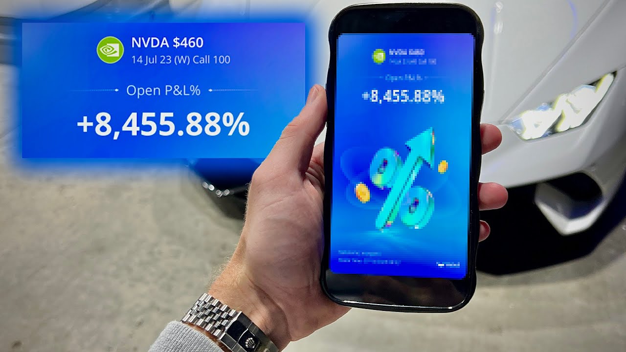 САМАЯ прибыльная стратегия торговли опционами