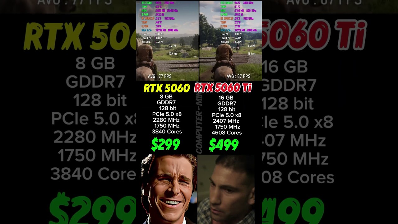 RTX 5060 против RTX 5060 Ti &mdash; 8 ГБ против 16 ГБ #rtx5060 #rtx5060ti