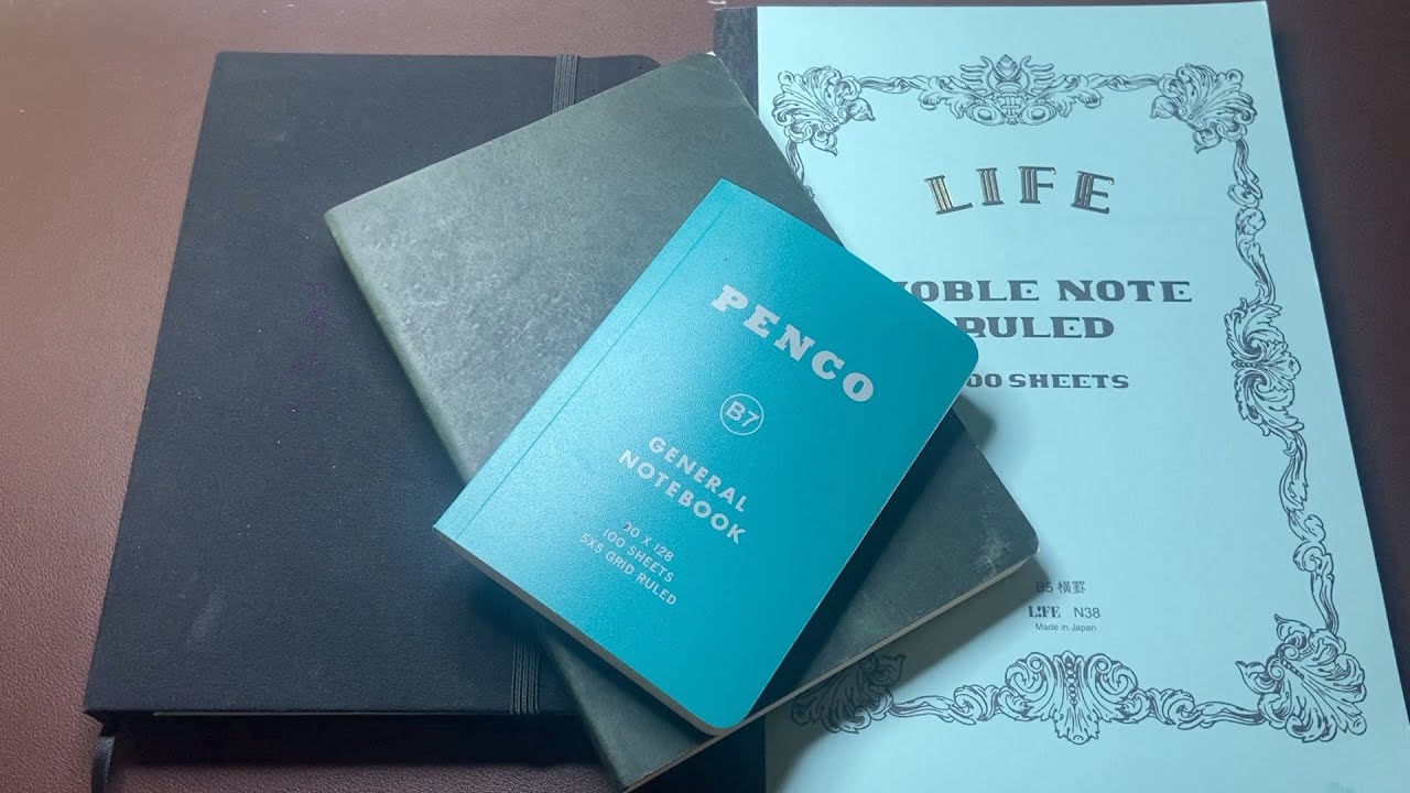 A little chat about paper sizes.