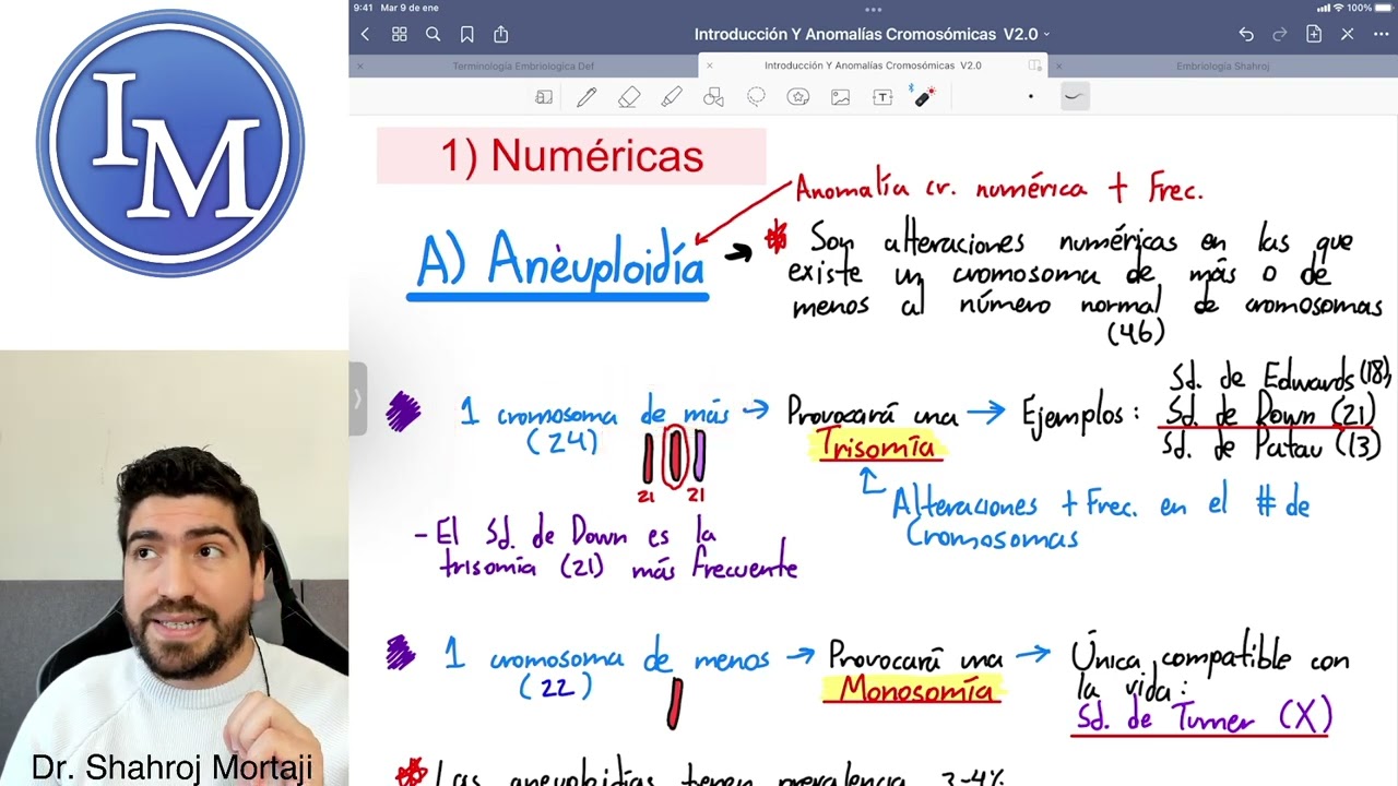 Anomalías Cromosómicas