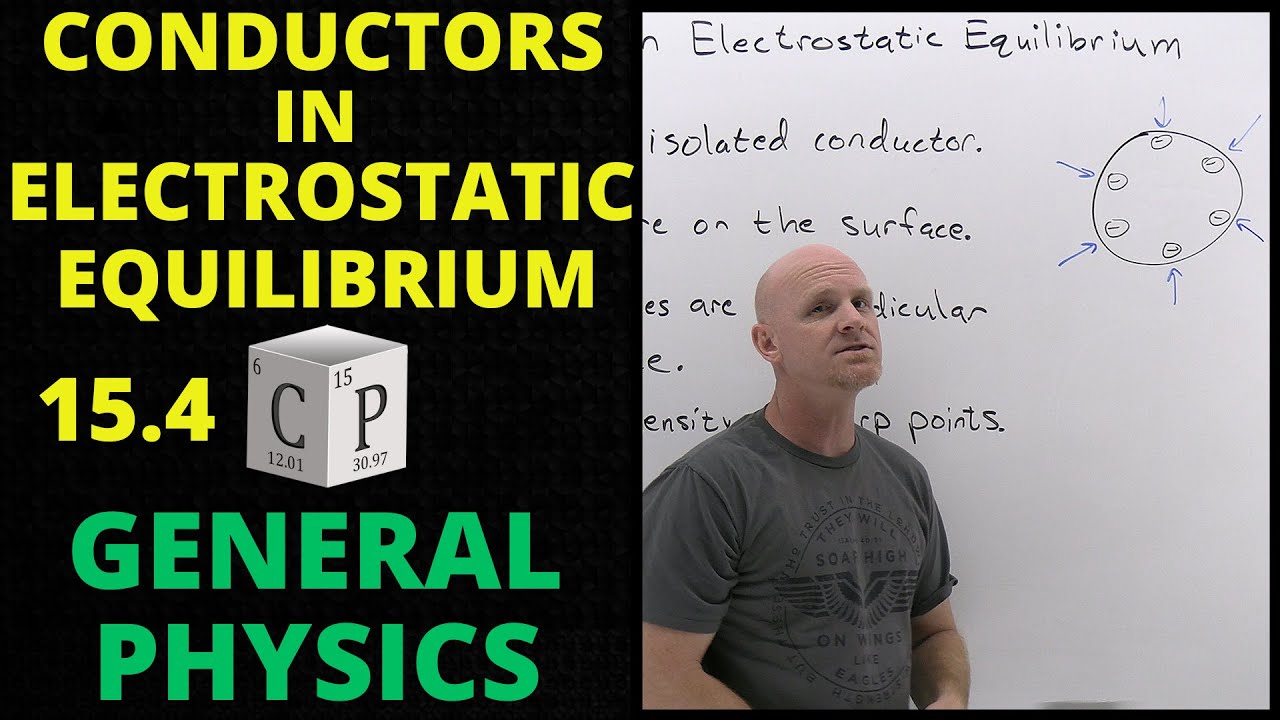 15.4 Conductors in Electrostatic Equilibrium | General Physics