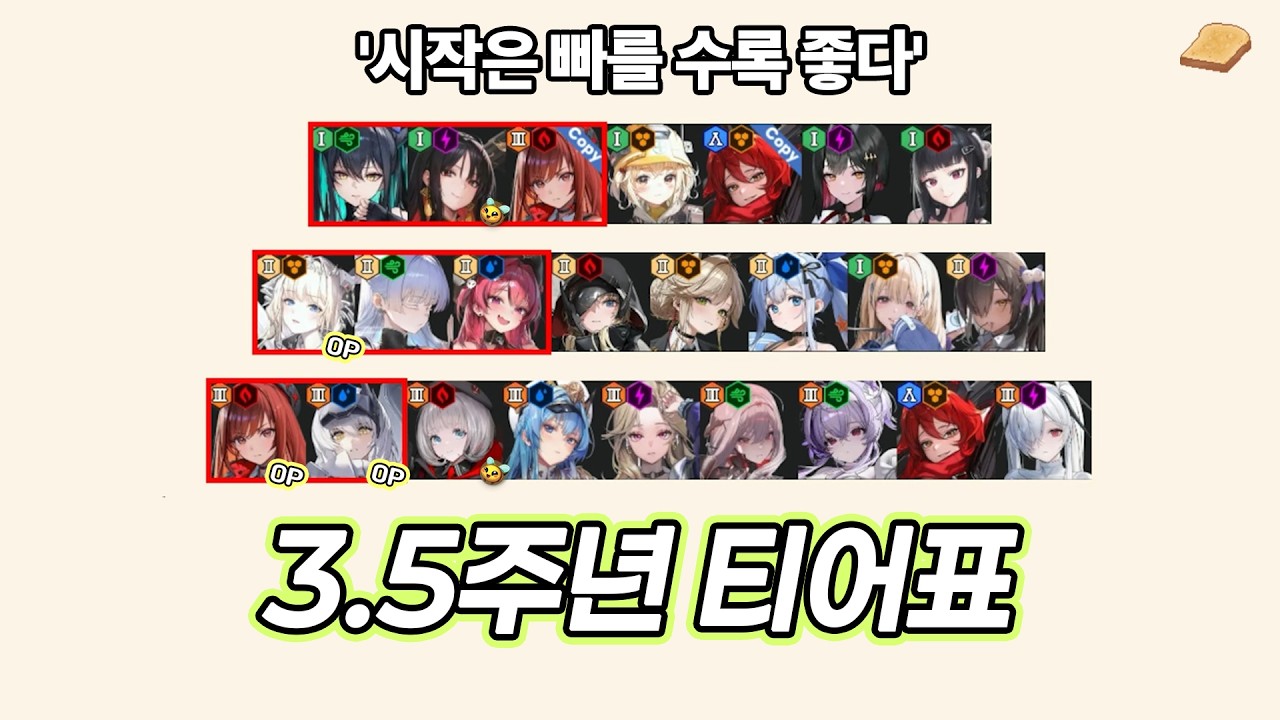 [니케] 3.5주년 맞이 티어표(리세, 스토리, 레이드, 타워, PVP)