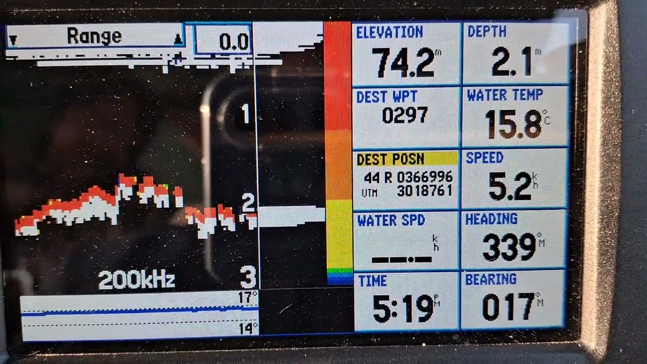 Measuring river invert levels