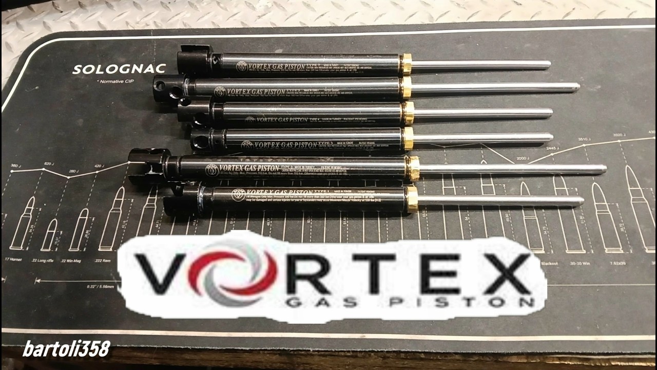 bartoli358 & Vortexy