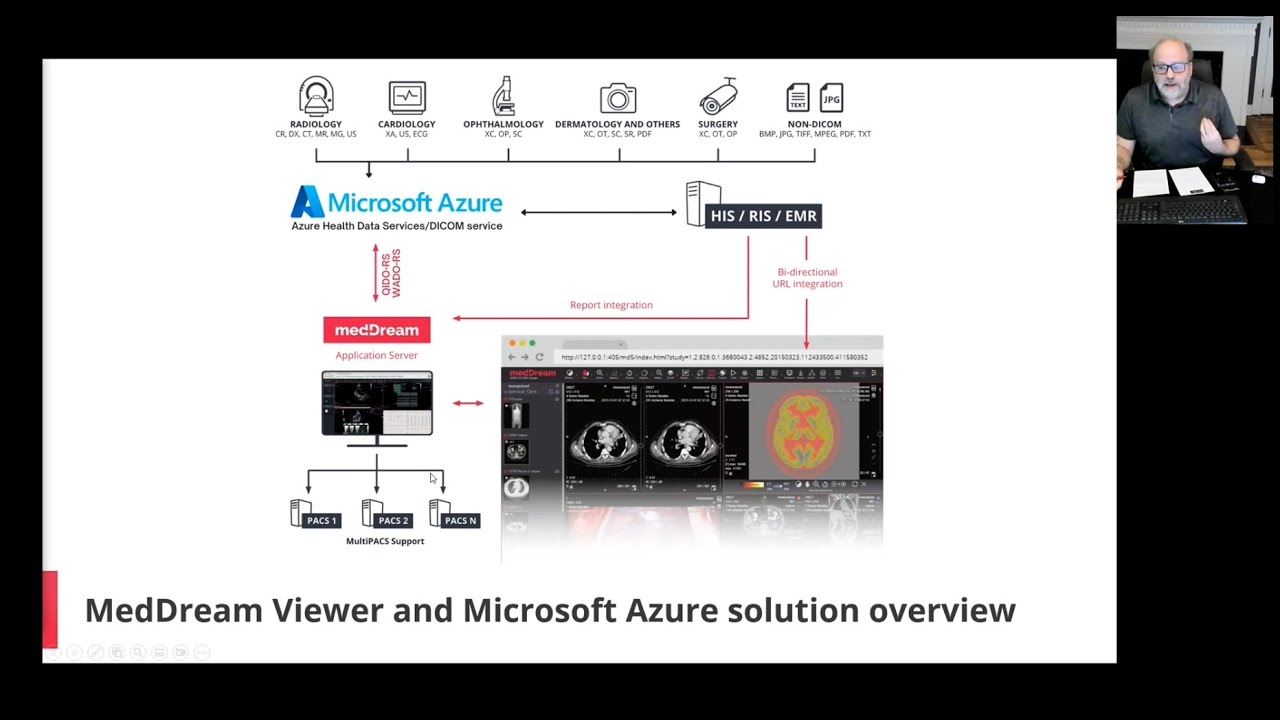 Webinar video: 'Integrating MedDream Viewer with Azure Health Data Services’