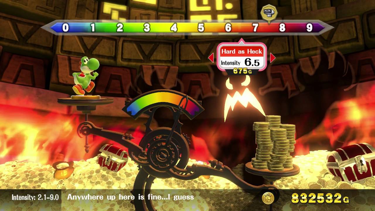 New Difficulty Scale for Sm4sh's Classic Mode