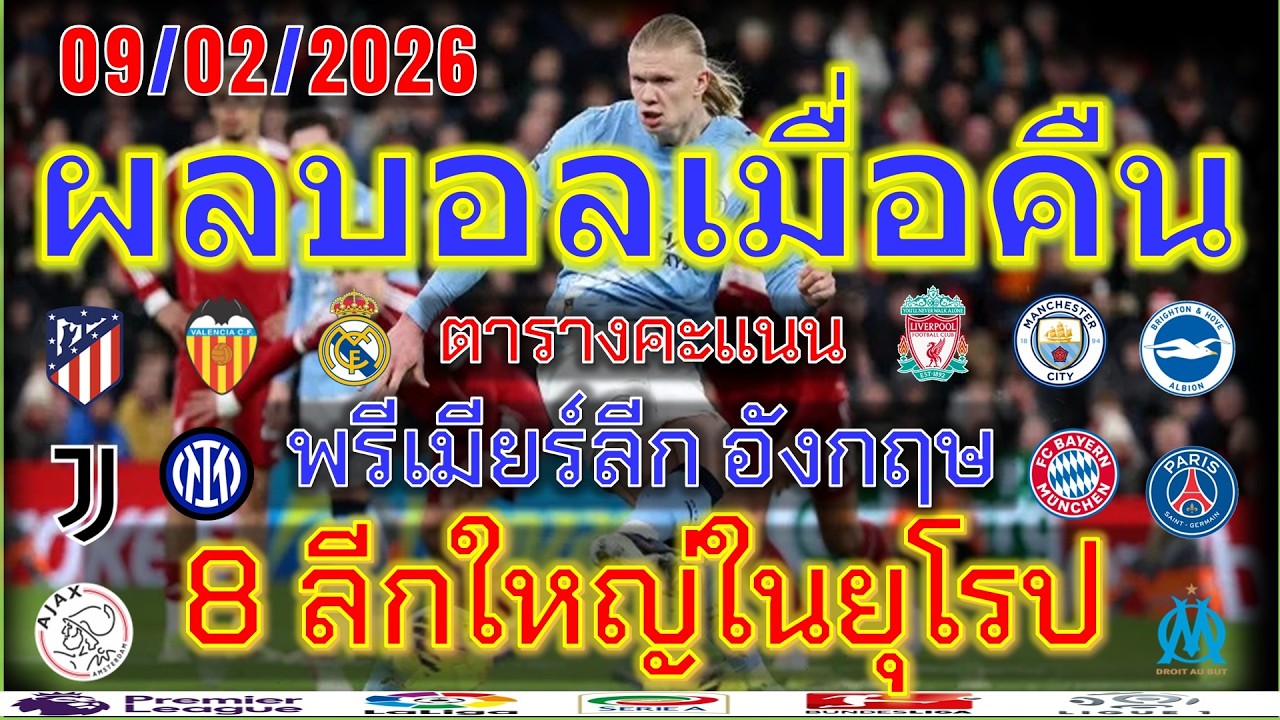 ผลบอลเมื่อคืน/พรีเมียร์ลีก/ลาลีกา/เซเรียอา/บุนเดสลีกา/ลีกเอิง/แชมเปี้ยนชิพ/ตารางคะแนน/9/2/2026
