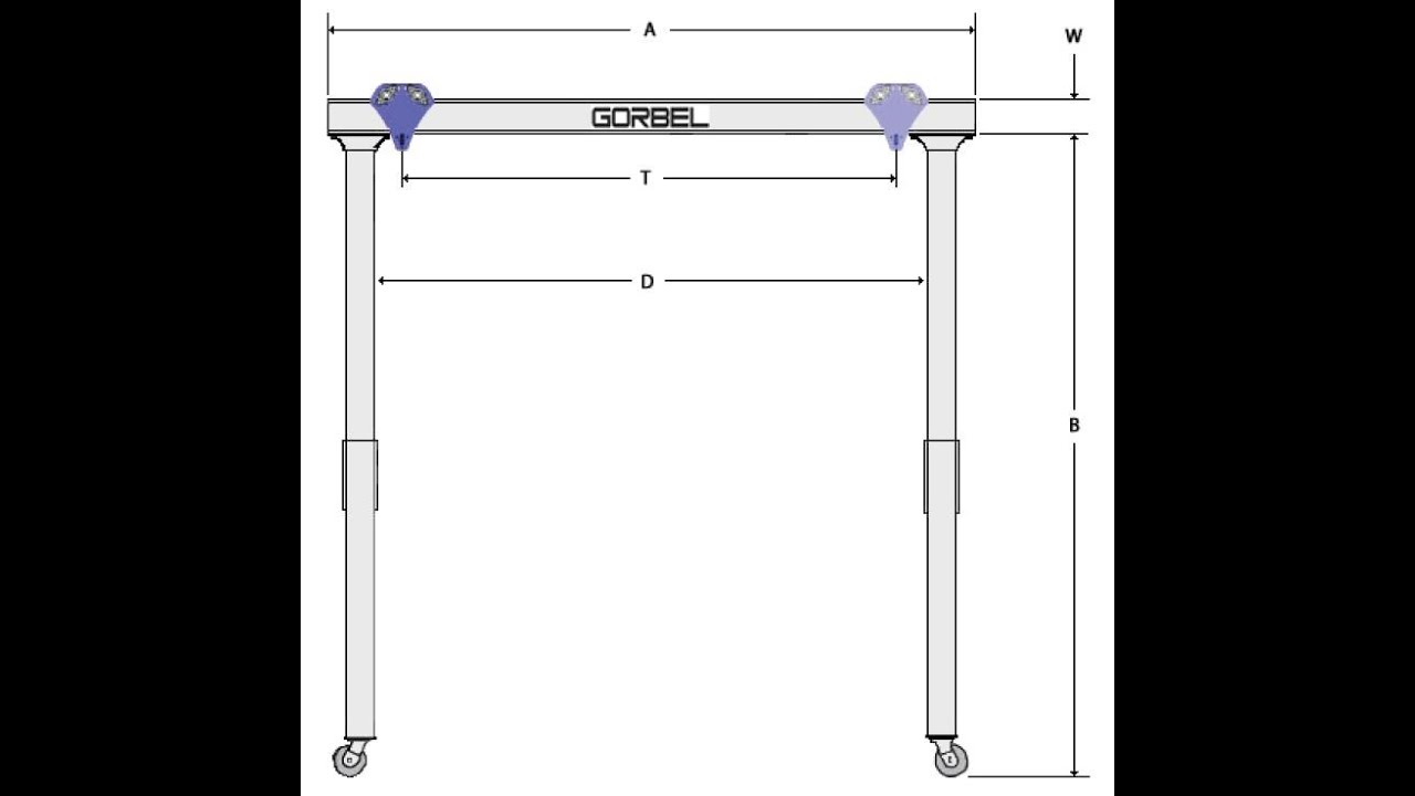 Aluminum Gantry Cranes by Gorbel