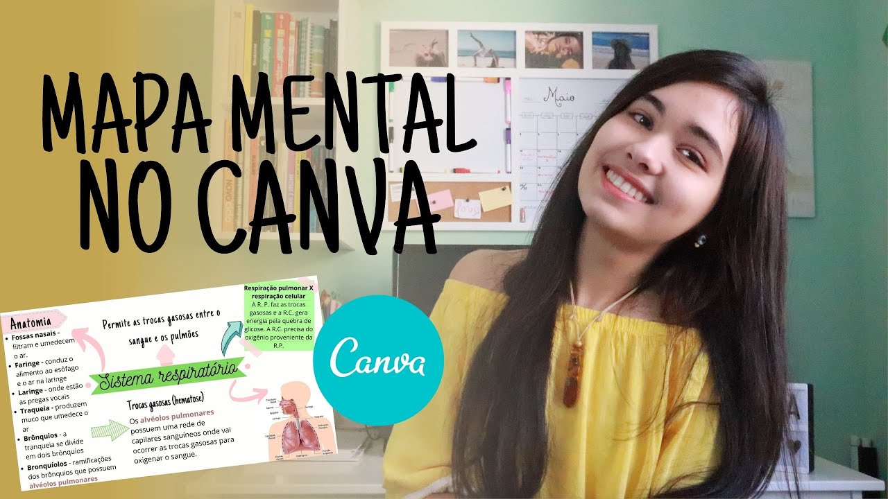 Como fazer MAPA MENTAL no CANVA | Marina Blanc