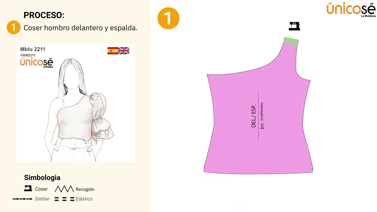 Proceso de costura: Moldes / Patr&oacute;n BLUSA ASIMETRICA MUJER 2211