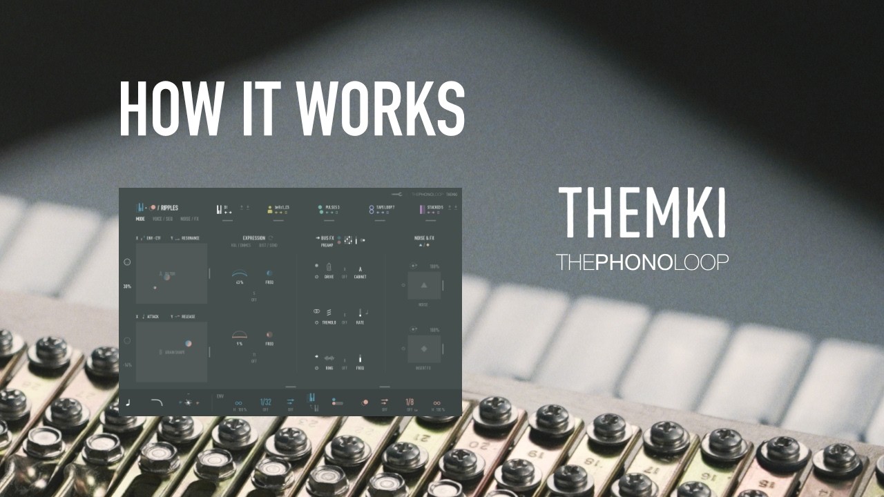 themkI | Overview