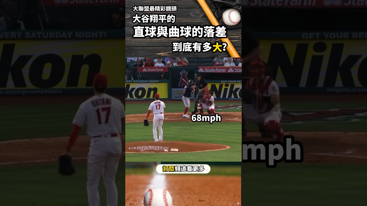 大谷的直球與曲球的落差到底有多大？ #shorts