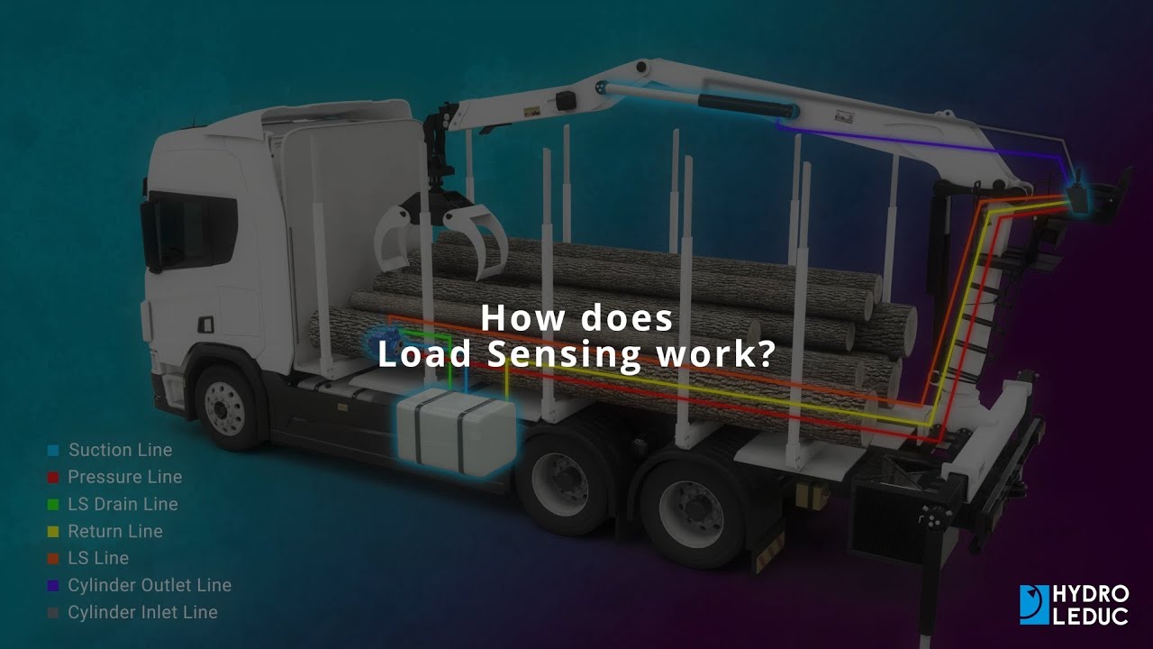 HYDRO LEDUC - Animation video of our TXVs (Load Sensing Explained)