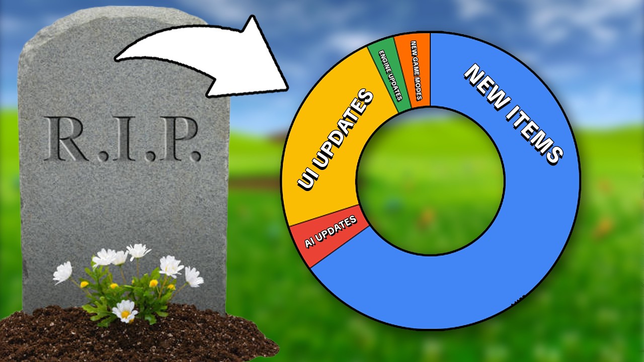 My Indie Fighting Game will die without this update
