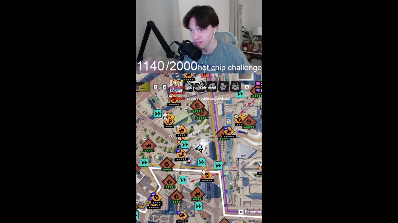 gap challenges