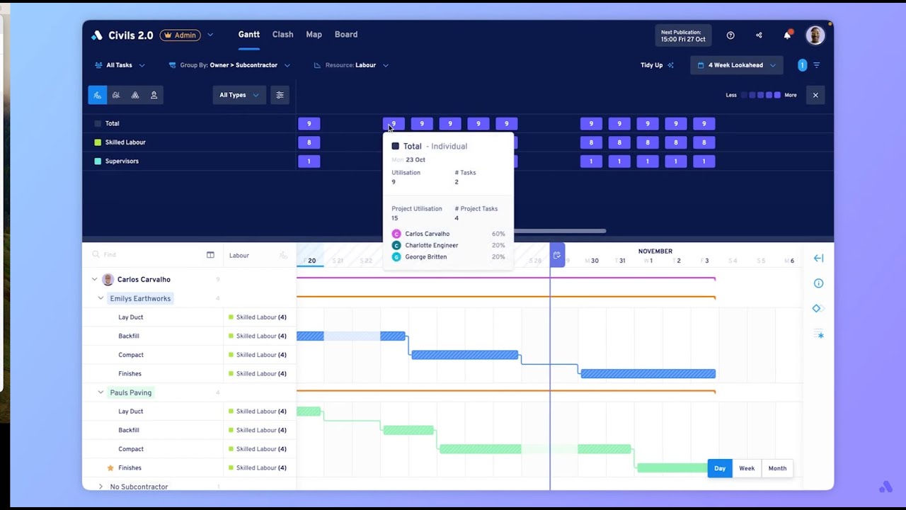 Resource Planning in Construction