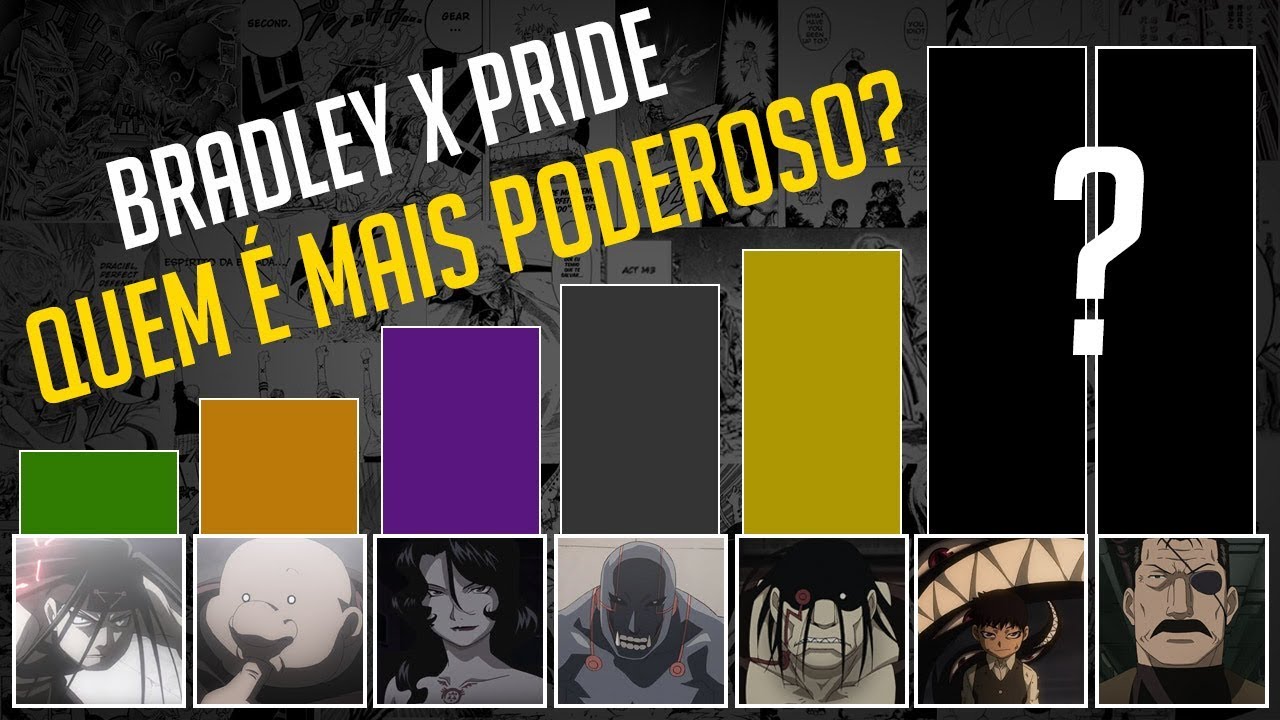 TODOS OS HOMUNCULOS NÍVEIS DE PODER | FULLMETAL ALCHEMIST | Nerd Sensei