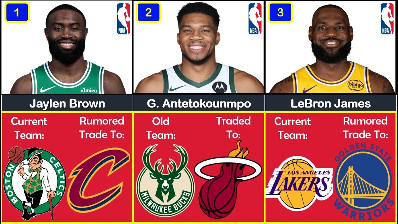 🚨NBA TRADES And Rumors June 25th!